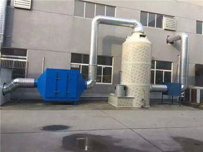 印刷廠廢氣處理設(shè)備廠家 新聞動(dòng)態(tài)