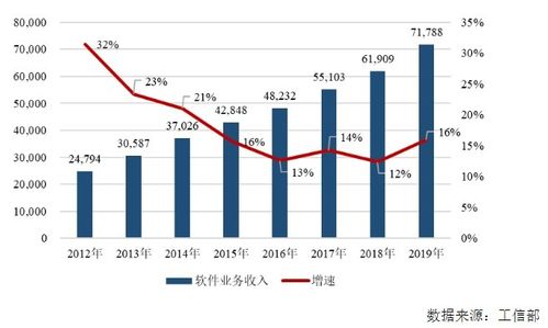 佳緣科技 信息化服務(wù)與網(wǎng)絡(luò)信息安全綜合解決方案的創(chuàng)新引領(lǐng)者