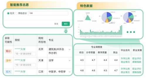 官方教你報志愿 教育部上線陽光志愿信息服務系統(tǒng)